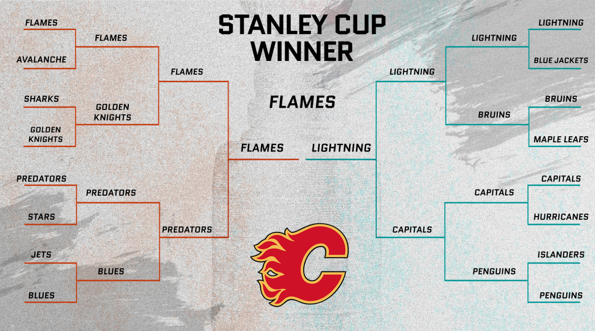 nhl-playoff-bracket-falkenheim.jpg